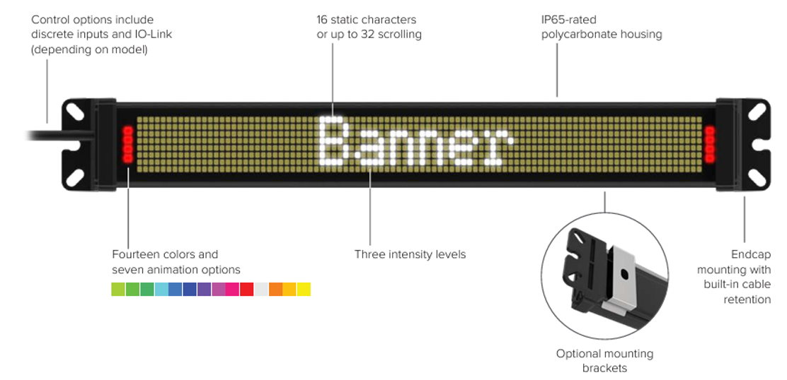 https://www.sarlin.com/hubfs/AD/AD-Website-products/Banner/SD50/SD50_features.png