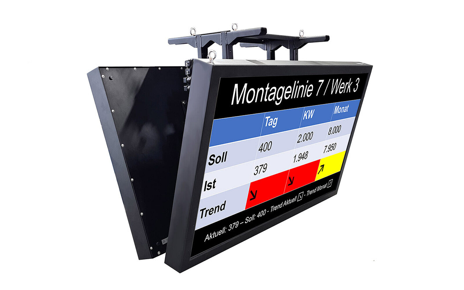 https://www.sarlin.com/hubfs/AD/Microsyst/csm_migra-TFT_Industriemonitor_TFT_Montagelinie-Soll-Ist-Trend-Anzeige_b41345102b.jpg