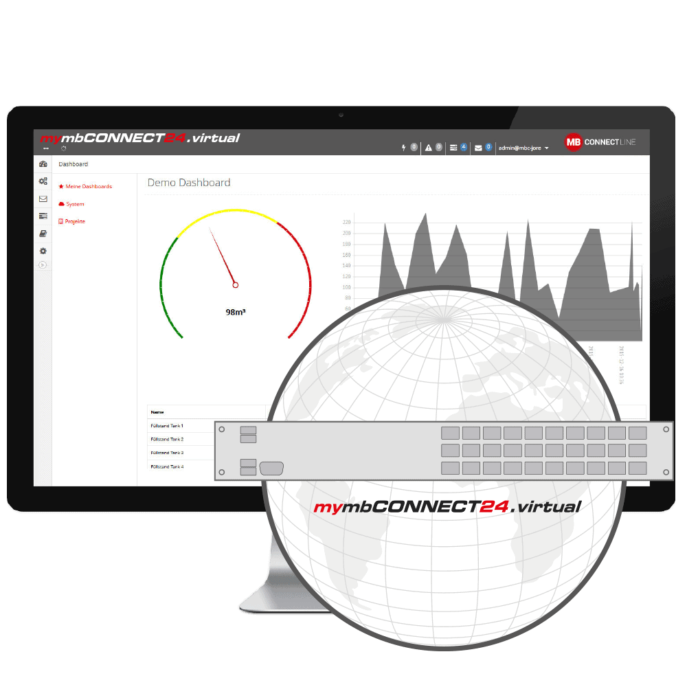 https://www.sarlin.com/hubfs/AD/mbCONNECT%20p%C3%A4ivitys/mymbconnect24-virtual_monitor_world.png