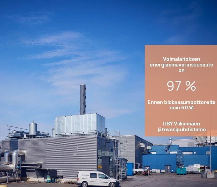 HSY Viikinmäen jätevedenpuhdistamo